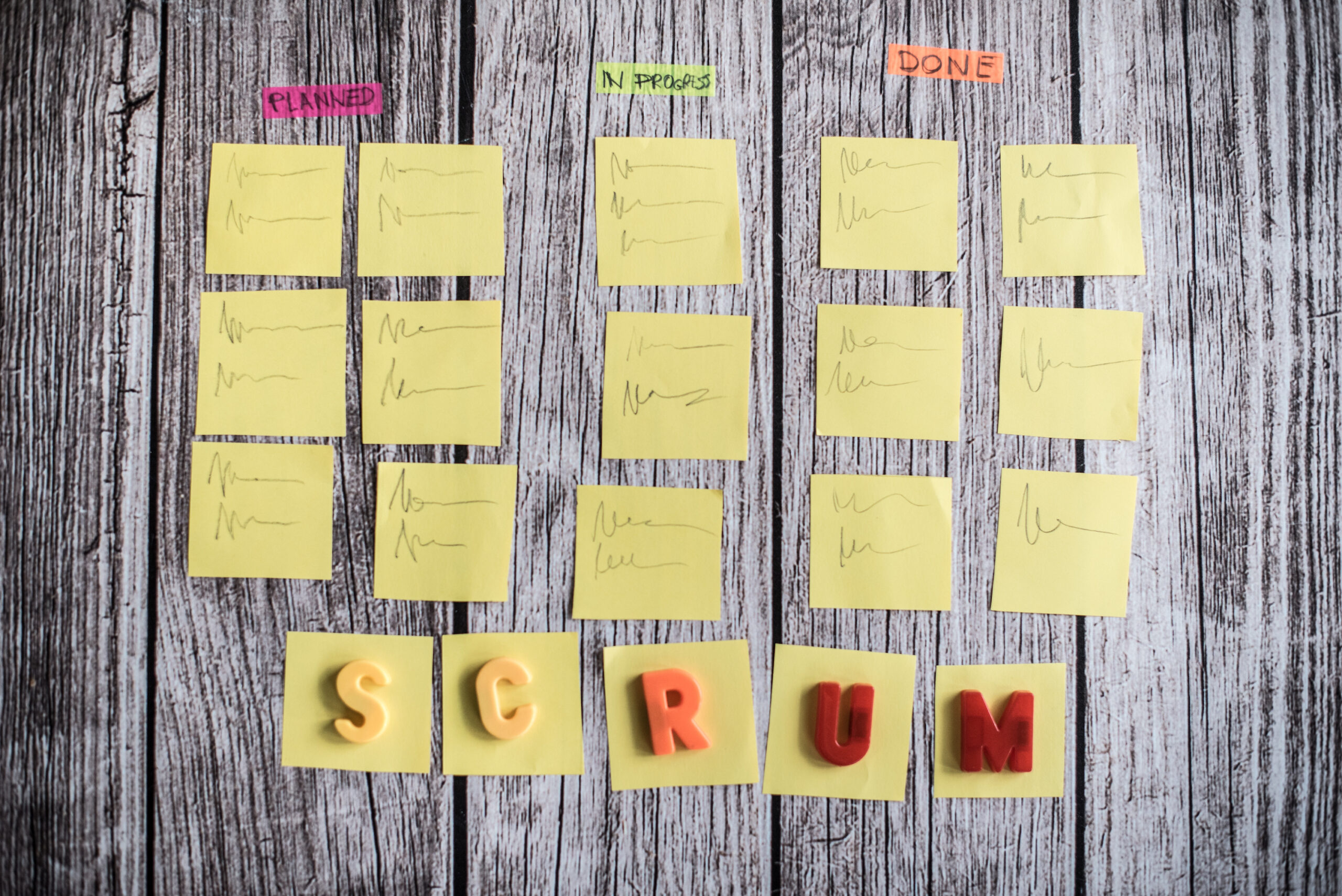 Your introduction to Agile and Scrum