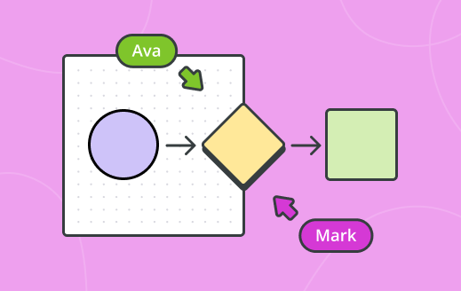 13 science-backed benefits of mind mapping