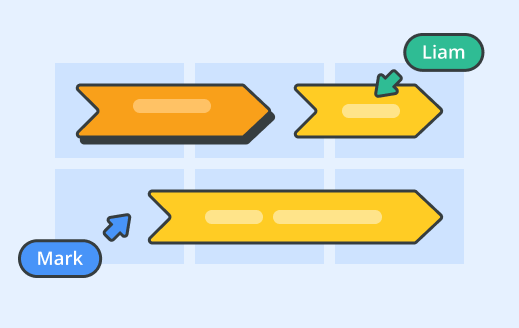 A simple guide to creating a project management timeline
