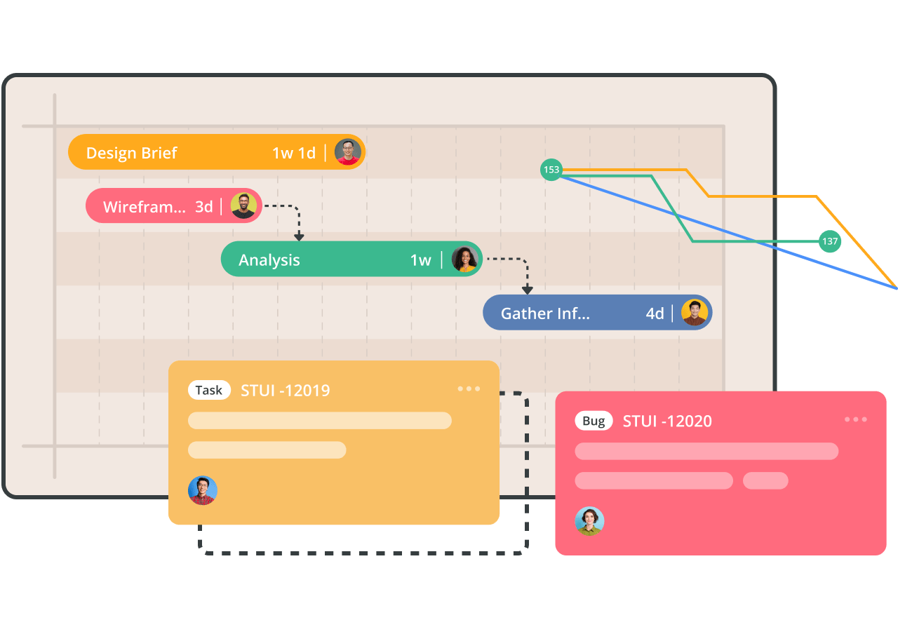 Customizable project views
