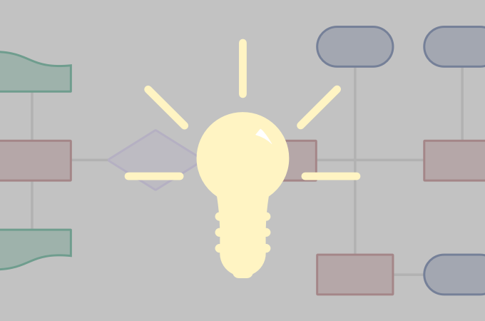 Why every entrepreneur needs flowcharts