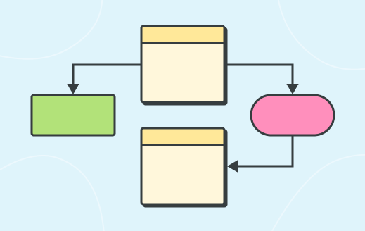How to use a data flow diagram to supercharge your project