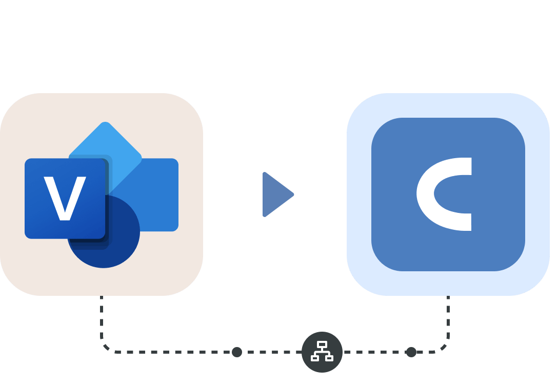 Import from Visio to Cacoo