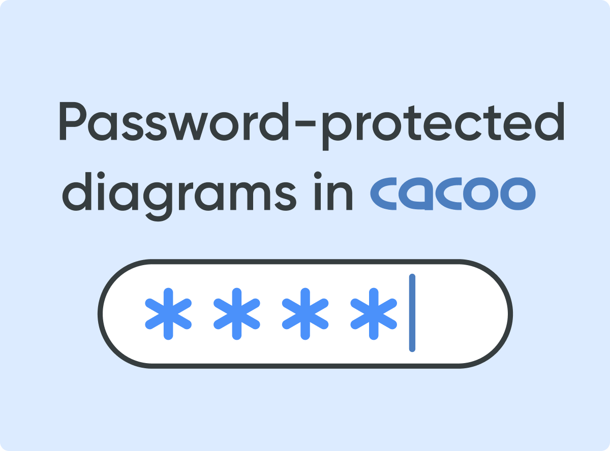 Secure your diagrams with Cacoo’s new password protection