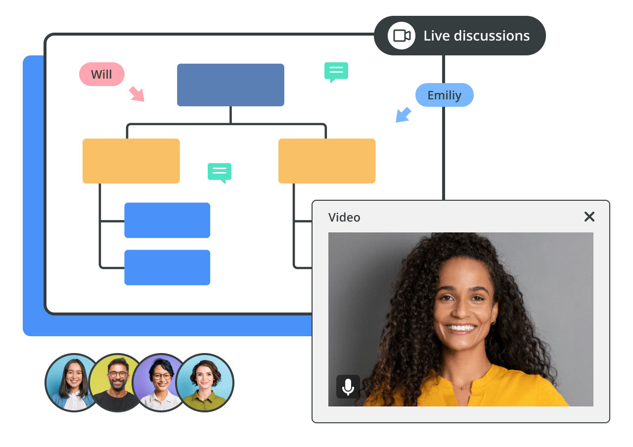 Meetings and work in one place