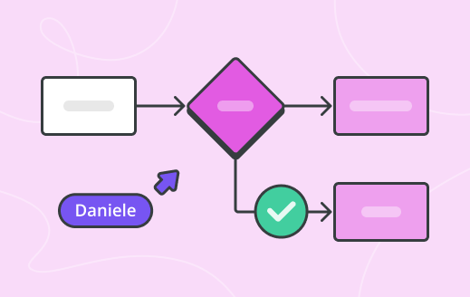 Your intro to process mapping: a tool to manage any process