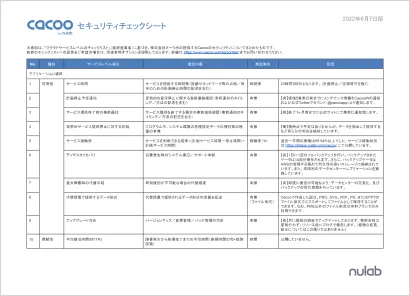 Cacooのセキュリティチェックシートの内容を示す表。