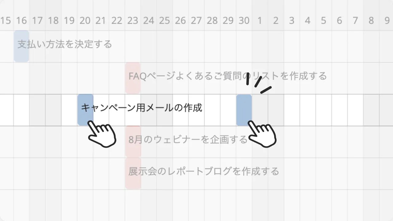 Backlogのガントチャートにて、ドラッグアンドドロップでスケジュールを選択できる様子
