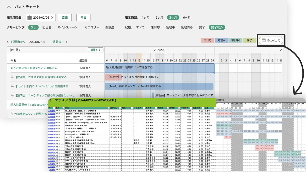 Backlogのガントチャートをエクセルに出力するイメージ