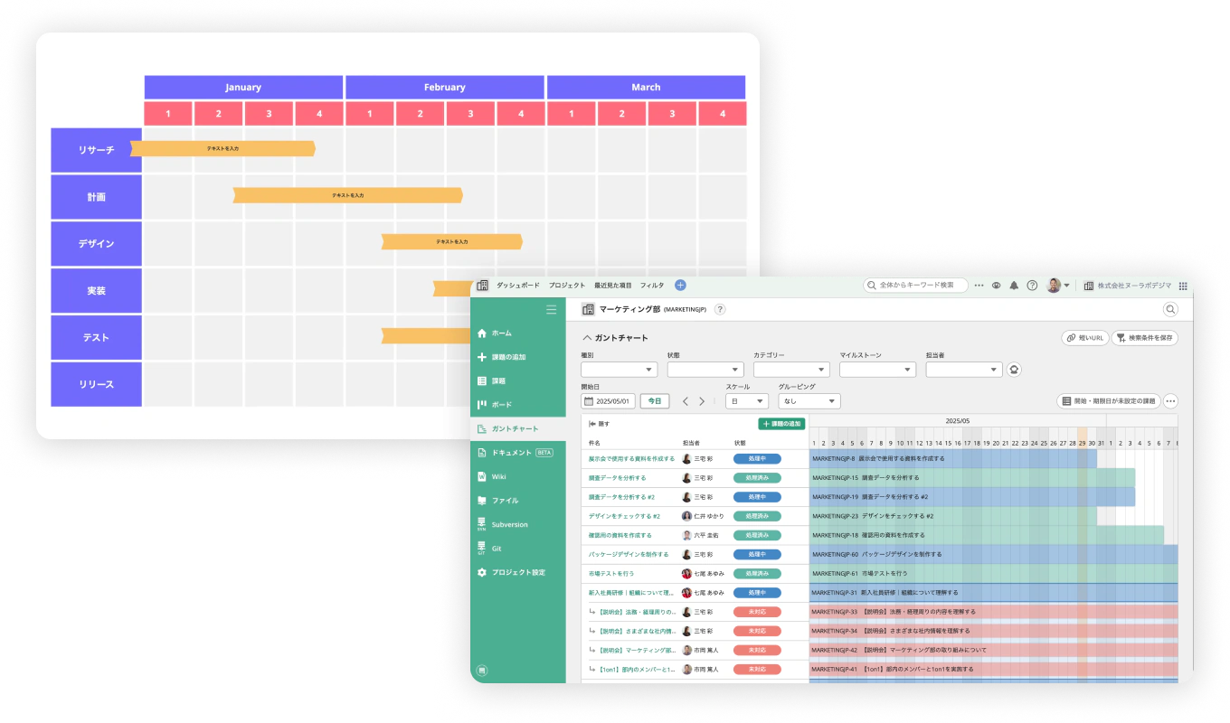 Cacooで描いたプロジェクトのスケジュール表と、Backlogのガントチャートのスクリーンショット。スケジュール表には大まかなプロジェクトの流れが示され、ガントチャートには各タスクの詳細な状況が表示されています。